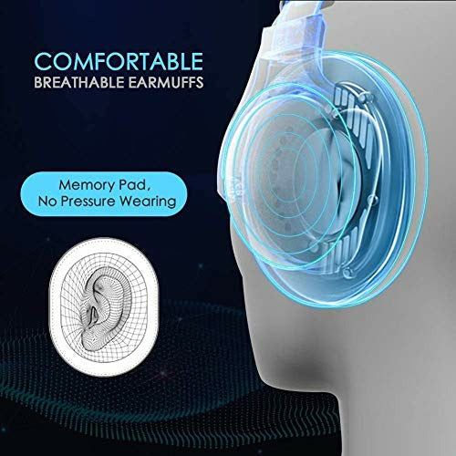 FITFORT Active Noise Cancelling Headphones Bluetooth