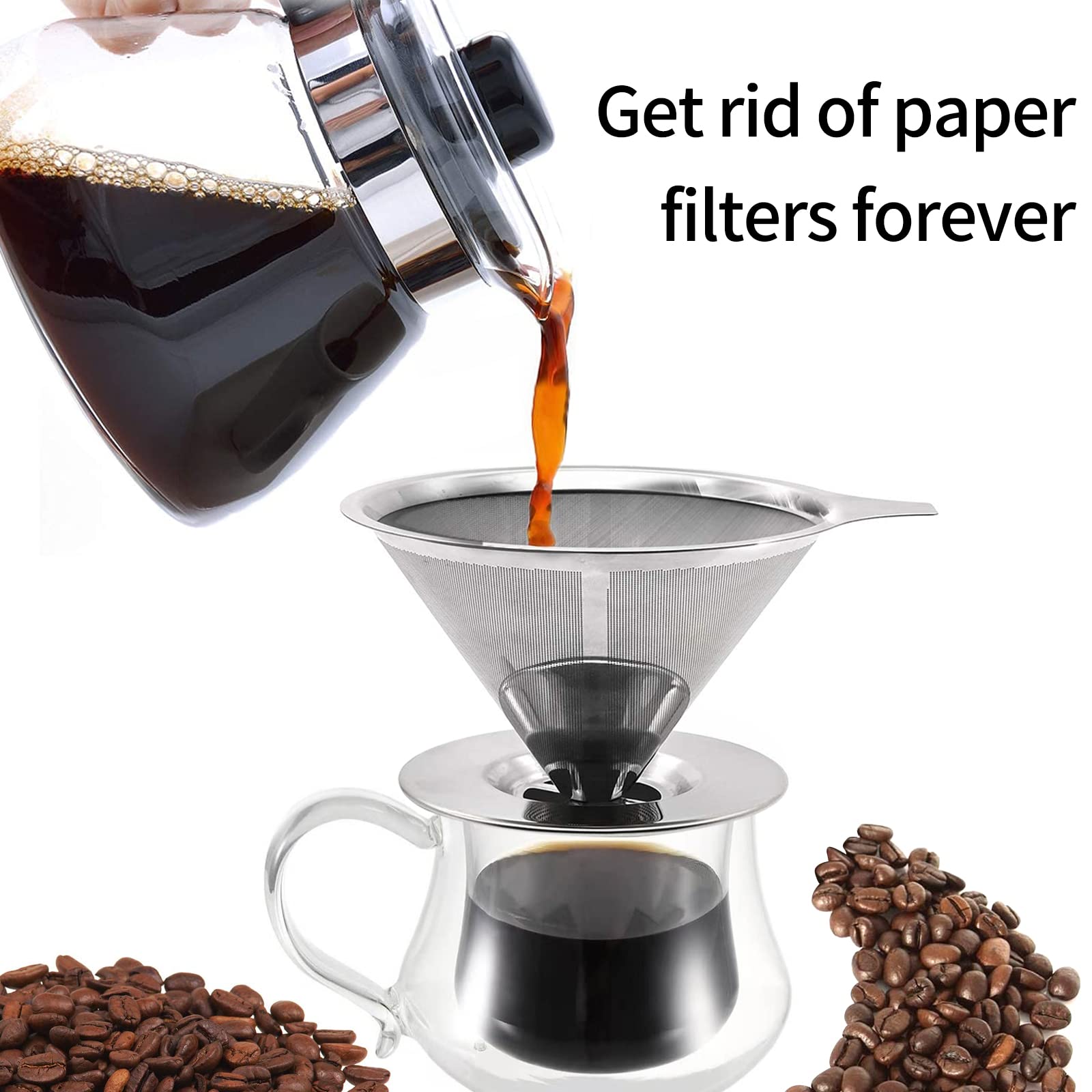 FOXAS Stainless Steel Pour Over Coffee Filter – Reusable Paperless Dripper For 1-4 Cups