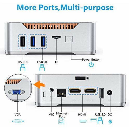 ACEPC Mini PC,8GB DDR4/ 256GB ROM Intel Celeron J4125 Processor