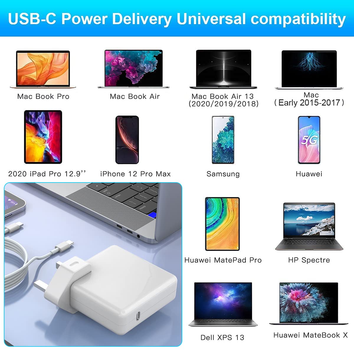 Mac Book Ladegerät, 87W USB C Laptop Netzteil Für MacBook Pro 13/14/ 15/16 Zoll, MacBook Air 2020/2019/ 2018, Kompatibel Mit IPad Pro 12.9/11 Zoll Mit 2M USB C Auf C Ladekabel Typ