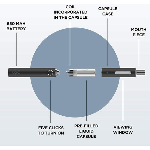 Logic PRO Vape Device Only, Black (No Logic Capsules/ No Nicotine) Logic PRO Vape Device Only, Black (No Logic Capsules/ No Nicotine)