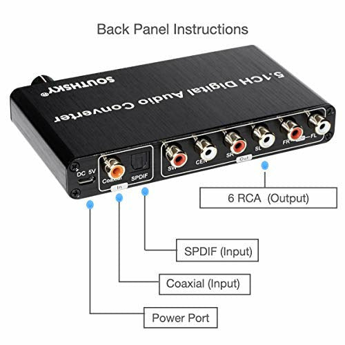Audio-decoder, 5.1-kanaals digitale geluidsdecoder, Bluetooth 5.0