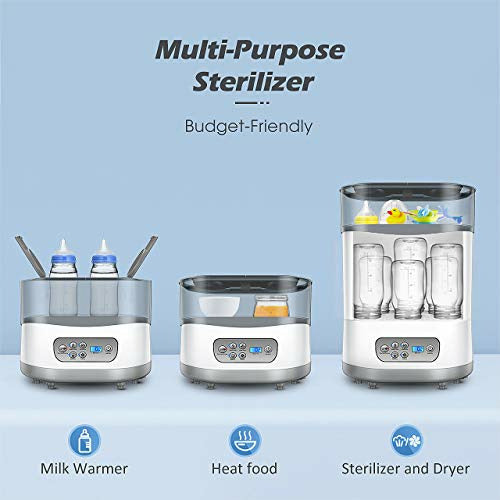 Omorc Baby Bottle Steriliser And Dryer 600W