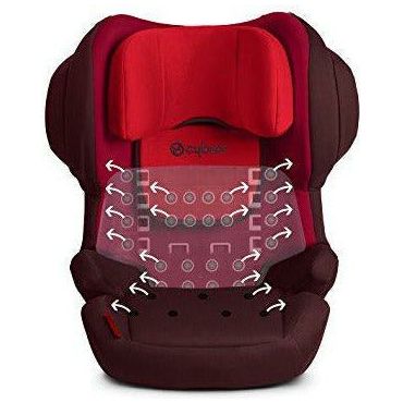 Cybex Silver Juno 2-Fix 517000957 Car Seat, Group 1, With Isofix
