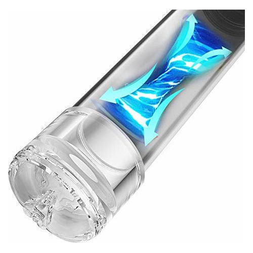 Electric Male Masturbator Cup With Powerful Suction - 2 In 1 Vacuum Pump Electric Male Masturbator Cup With Powerful Suction - 2 In 1 Vacuum Pump