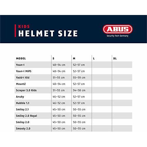 ABUS Unisex Youth SMILEY 2.0 Helmet, Turquoise Sailor, M ABUS Unisex Youth SMILEY 2.0 Helmet, Turquoise Sailor, M