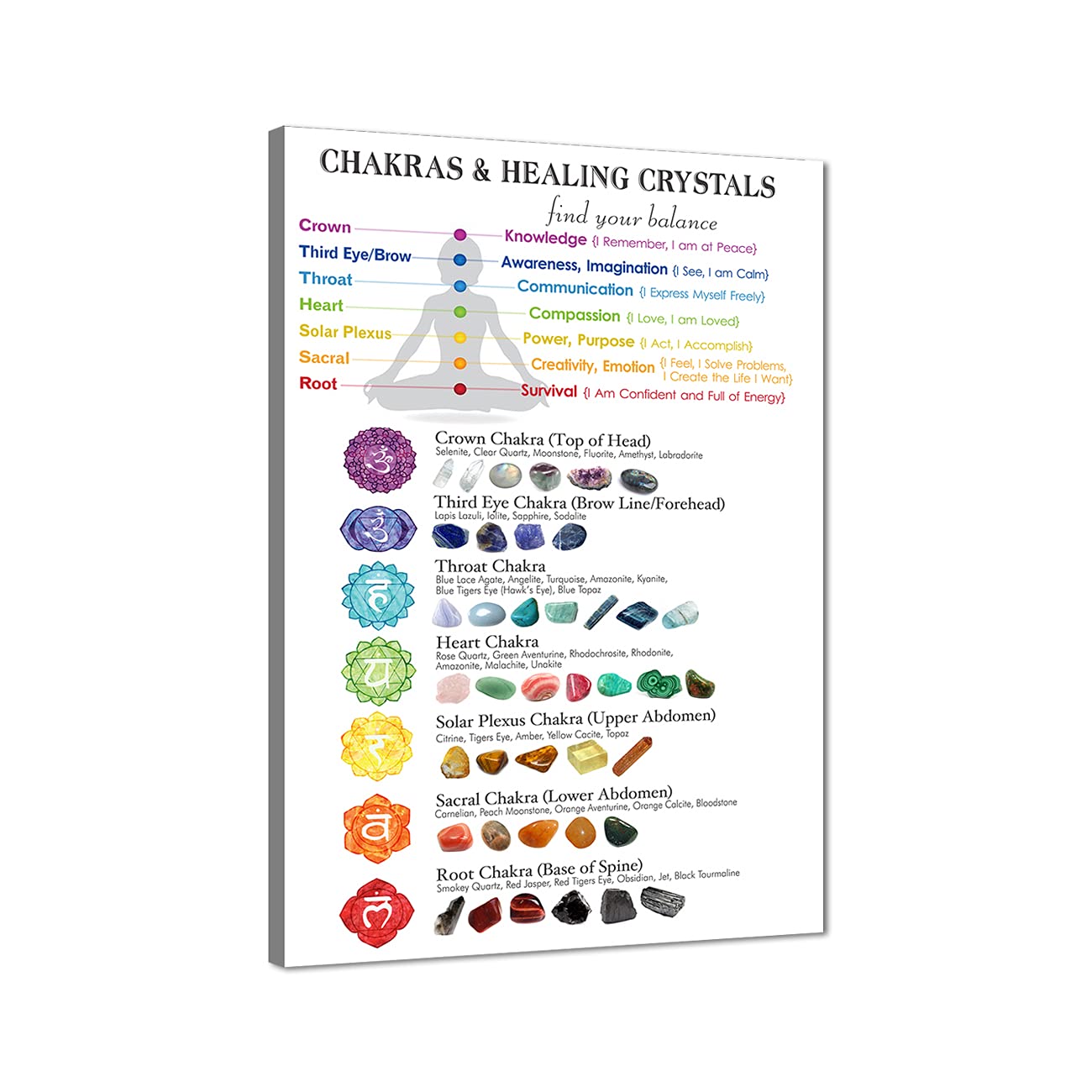 Chakra Healing Canvas Wall Art - Frame 60x40cm-image-84526d5a-1fba-439f-a74b-d668135ecace-263856