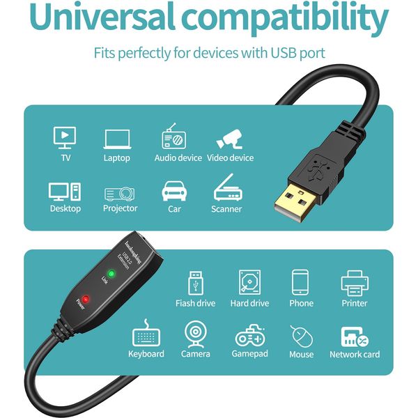 10m actieve USB 3.0 SuperSpeed verlengkabel - stekker/bus 10m actieve USB 3.0 SuperSpeed verlengkabel - stekker/bus