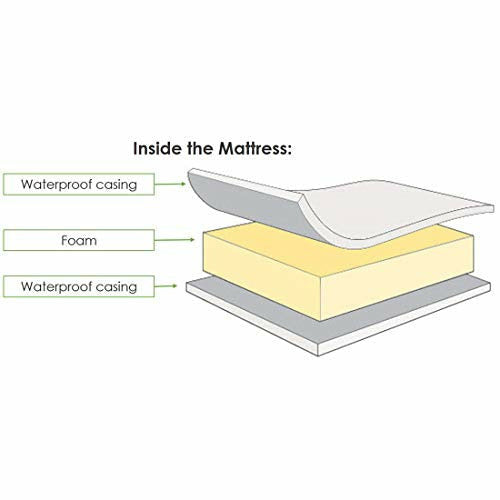 MOTHER NURTURE Classic Foam Moses Basket Mattress 67 X 30 X 4cm
