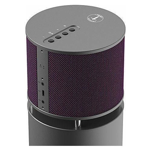 100W Bluetooth Speaker, ABRAMTEK E600 Portable High Power Wireless