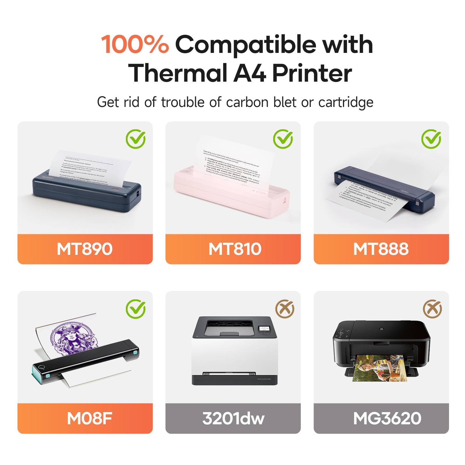 Papier Phomemo IDPRT Lot De 2 Rouleaux De Papier Thermique A4 - 21 X 29,7 Cm - Compatible Avec MT890/HPRT MT810/M08F/ITP01/ITP04, Sans BPA Et Contrat De Soutien, Image, Document, Etc. - 210