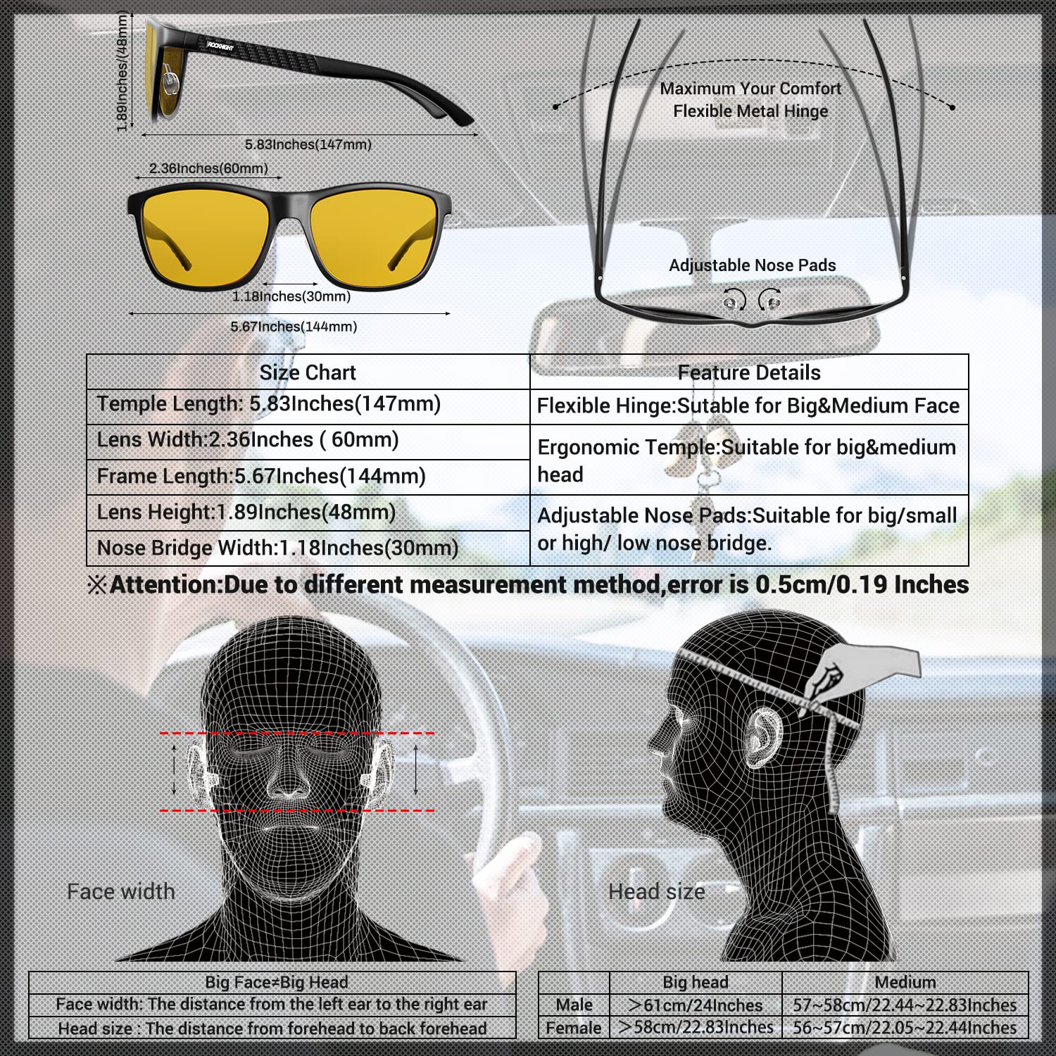 5.83 inches in cm (95) 사진