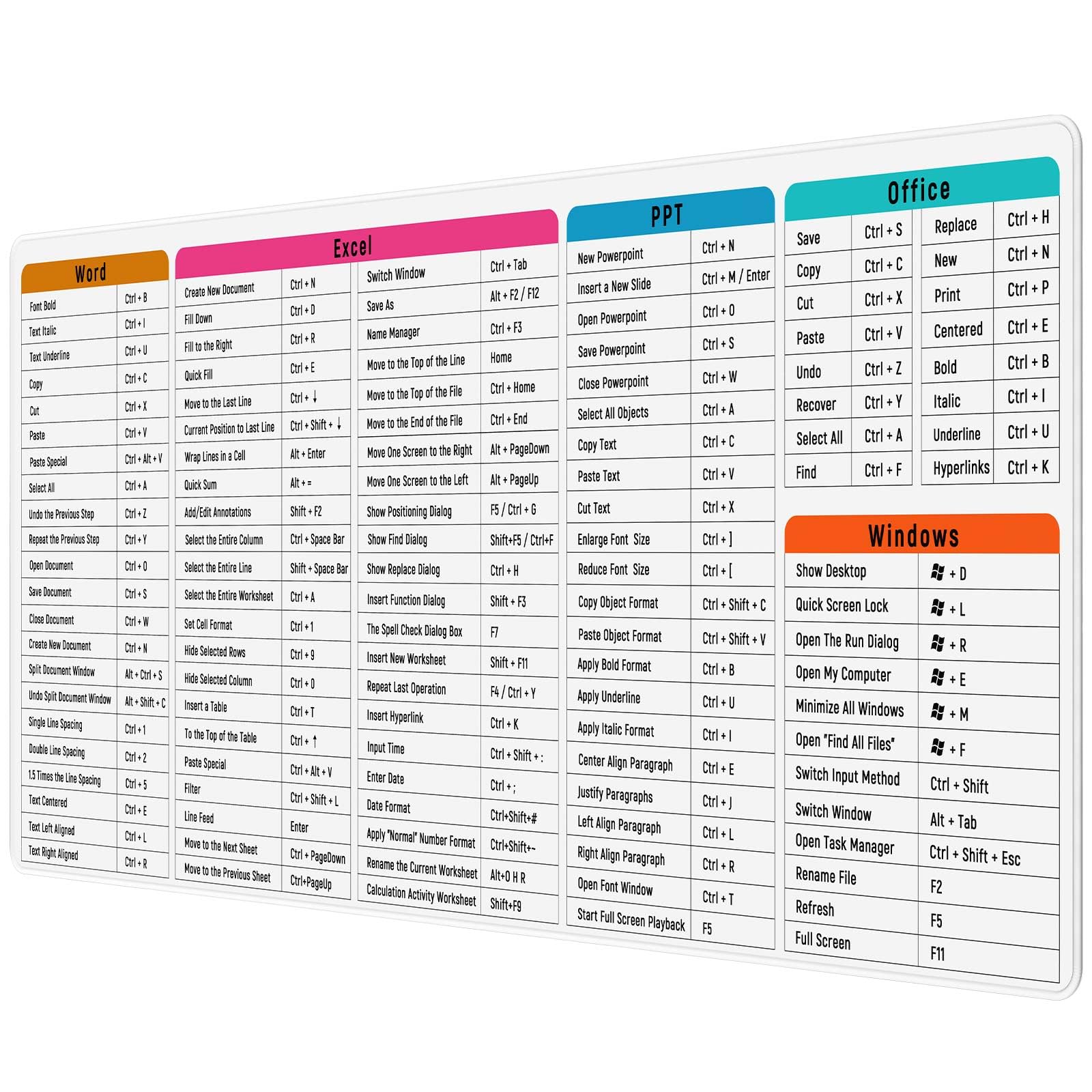 XXL Non-Slip Gaming & Office Mouse Pad with White Excel Shortcuts-image-ac192401-782a-4e9e-a1ac-292c85f64ecf-63727