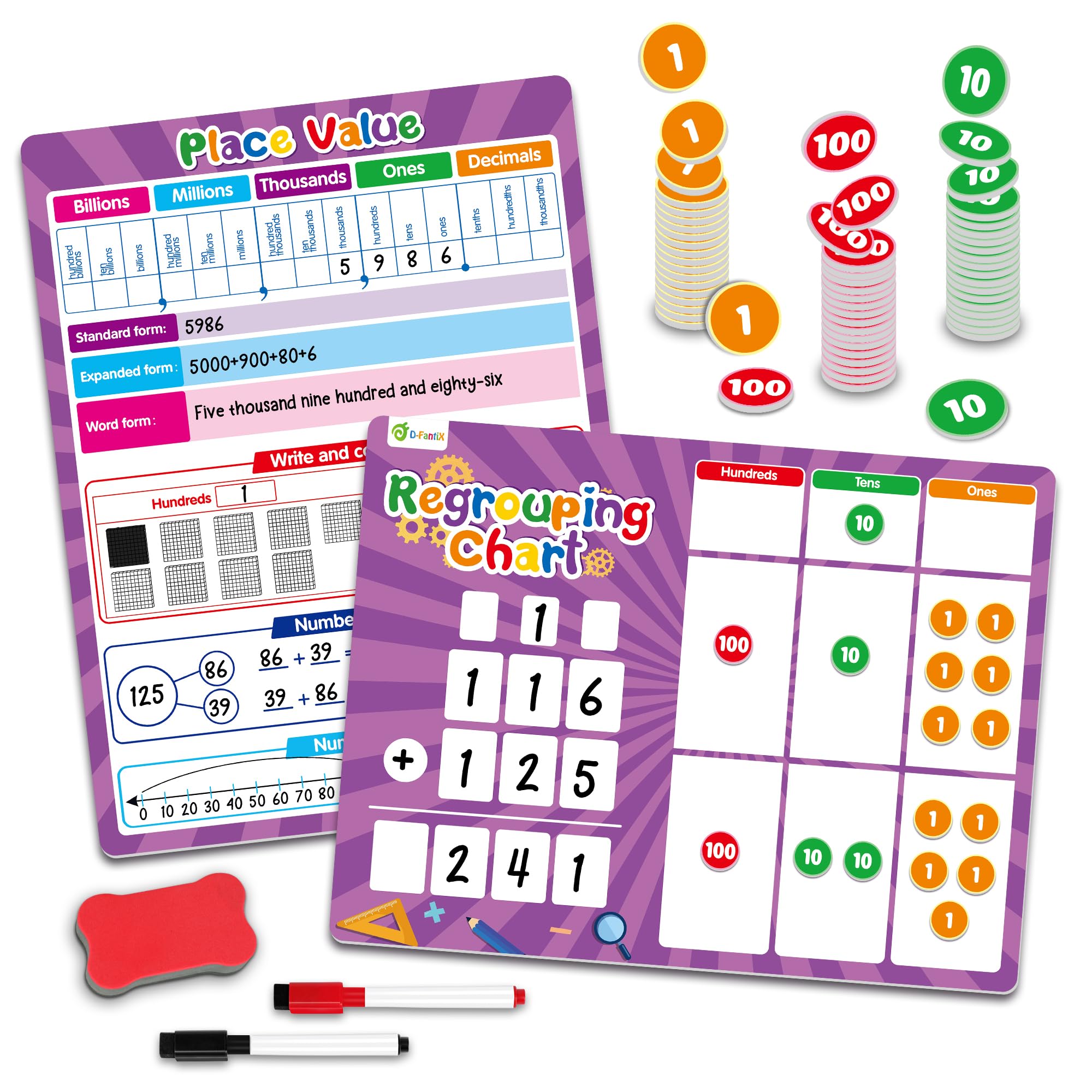 Base Ten Place Value Board Maths Manipulative - Purple Extra Large-image-df97146c-5a22-43f7-b36c-abd05803f66b-97292