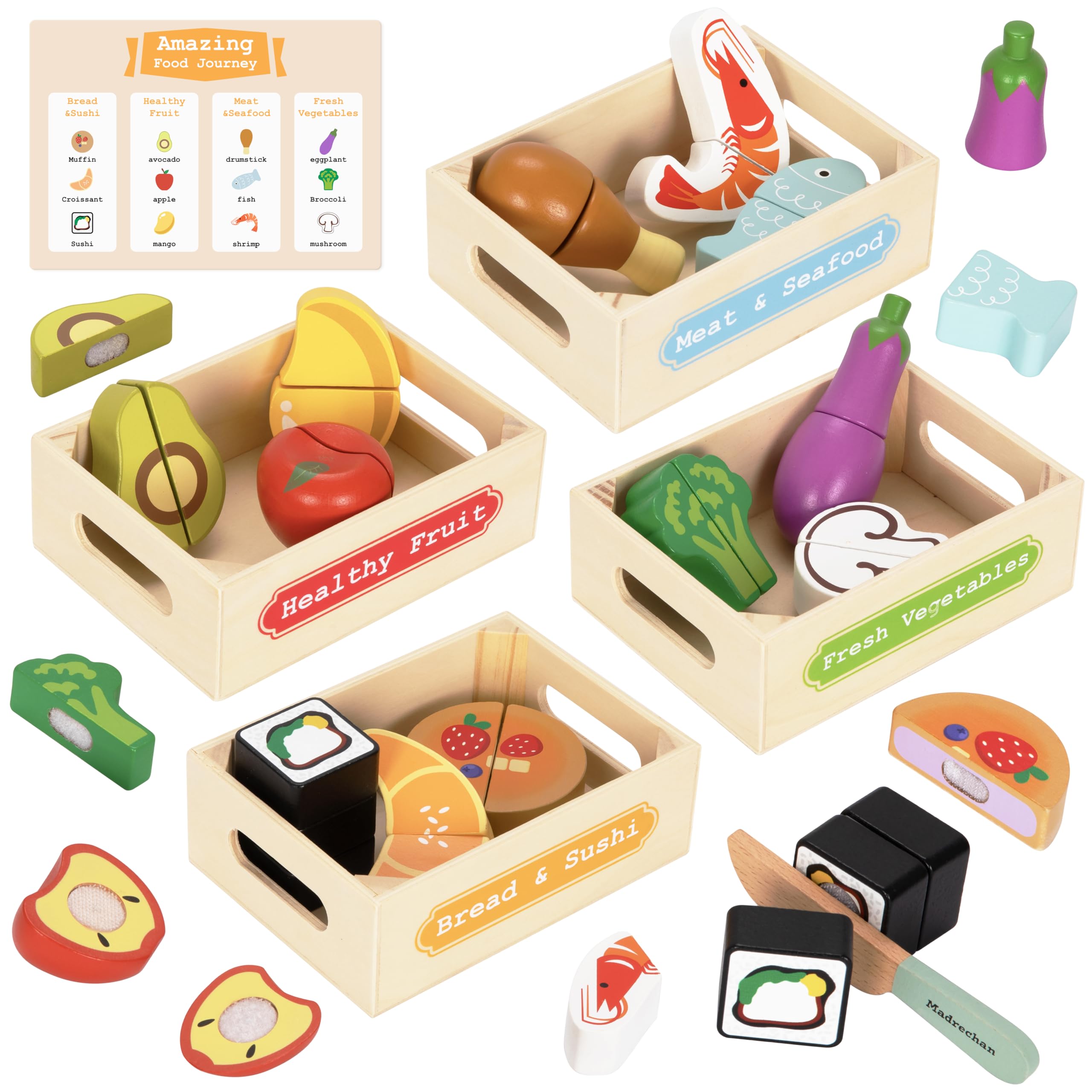 Wooden Play Food Cutting Set - 12 Pieces-image-5533414d-499e-4ef4-8139-bc1ee4664f73-84738